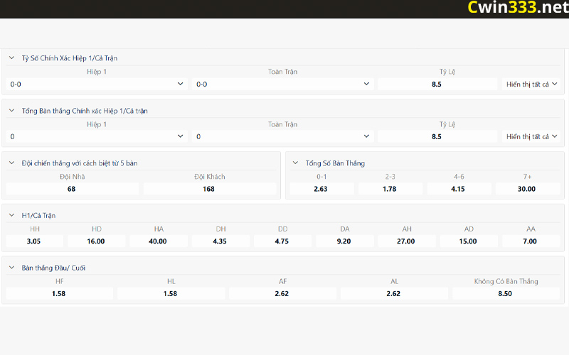 Xem các tỷ số về trận đâu để tăng cơ hội thắng cược
